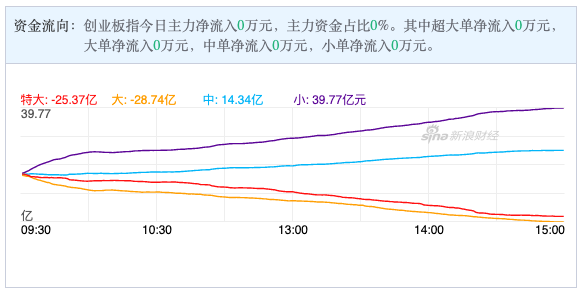 Screen Shot 2021-03-15 at 8.38.10 AM.png