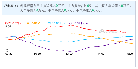 Screen Shot 2021-04-13 at 8.09.01 AM.png