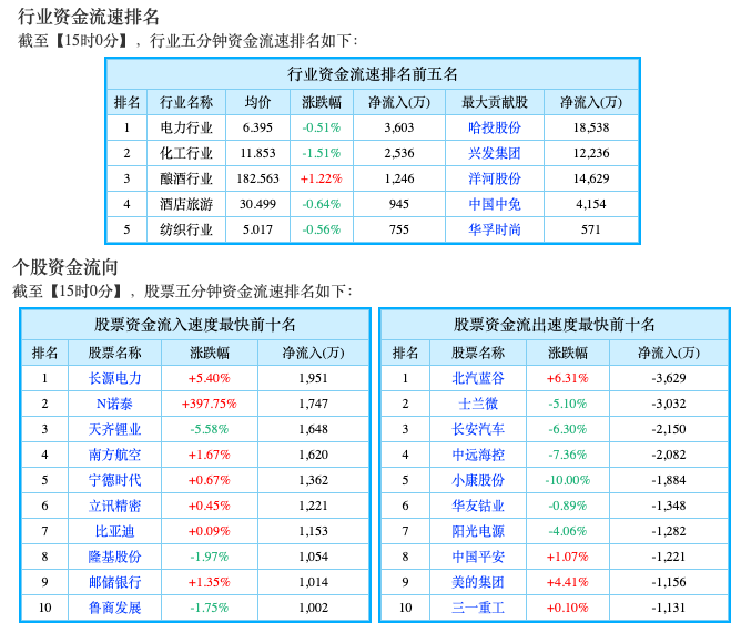 Screen Shot 2021-05-20 at 7.42.57 AM.png