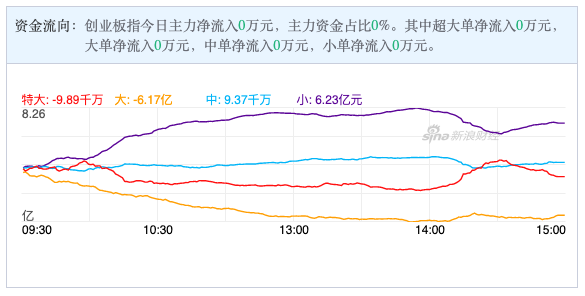 Screen Shot 2021-05-20 at 7.42.46 AM.png