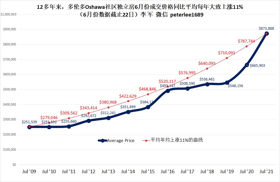 哦萨瓦.jpg