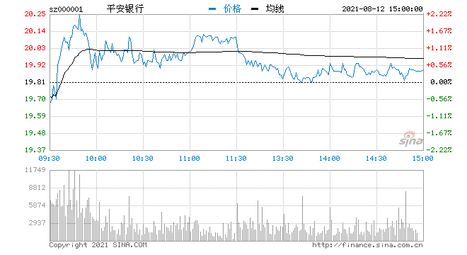 sz000001.png