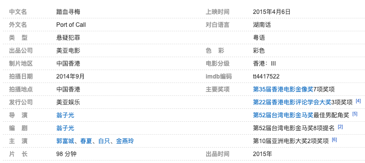 Screen Shot 2021-08-12 at 3.31.49 PM.png