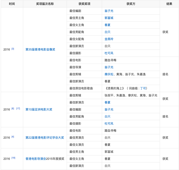 Screen Shot 2021-08-12 at 3.34.19 PM.png