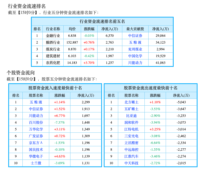 Screen Shot 2021-08-13 at 12.29.25 PM.png