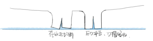 IMG_1501.PNG IMG_1501.PNG