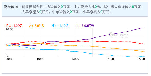 Screen Shot 2021-10-14 at 7.50.56 AM.png