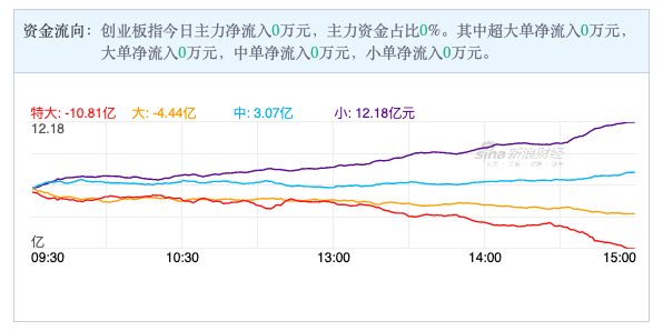 Screen Shot 2021-11-16 at 9.10.35 AM.png