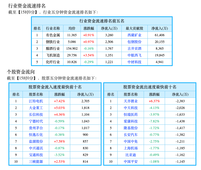 Screen Shot 2021-11-18 at 11.51.12 AM.png