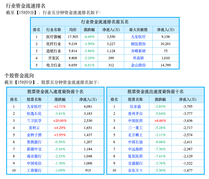 Screen Shot 2022-03-15 at 11.18.50 AM.png