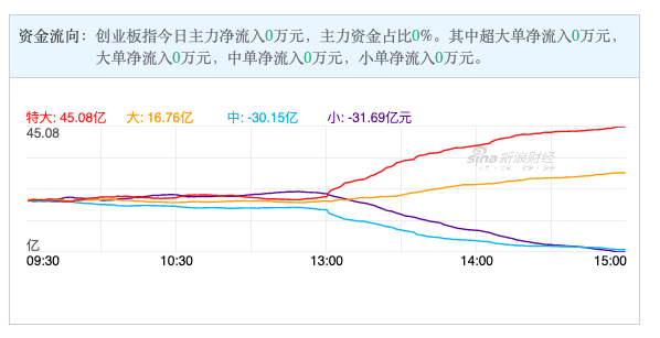 Screen Shot 2022-03-16 at 9.26.33 AM.png