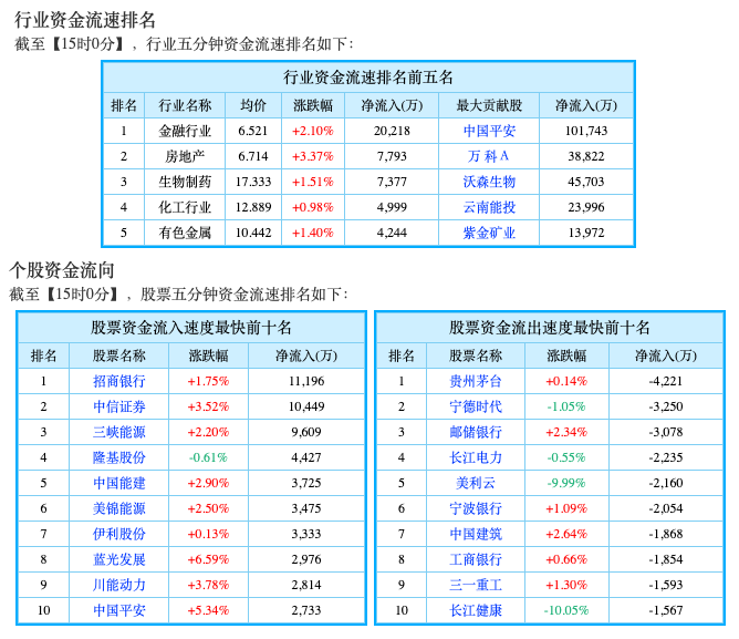 Screen Shot 2022-03-18 at 8.27.14 AM.png