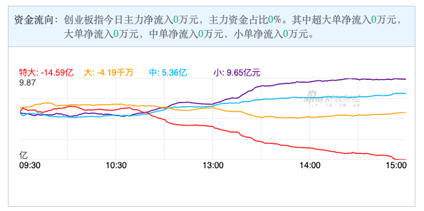 Screen Shot 2022-03-21 at 11.16.11 AM.png