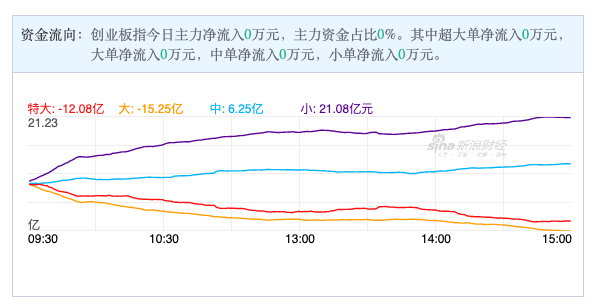 Screen Shot 2022-03-22 at 10.04.00 AM.png