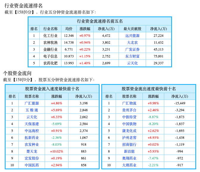 Screen Shot 2022-04-14 at 7.18.51 AM.png