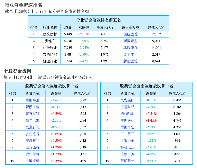 Screen Shot 2022-04-26 at 8.05.42 AM.png