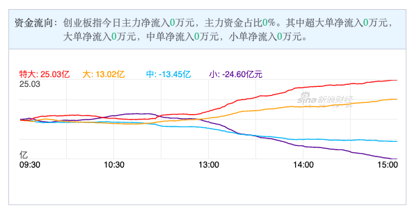 Screen Shot 2022-04-27 at 8.10.13 AM.png