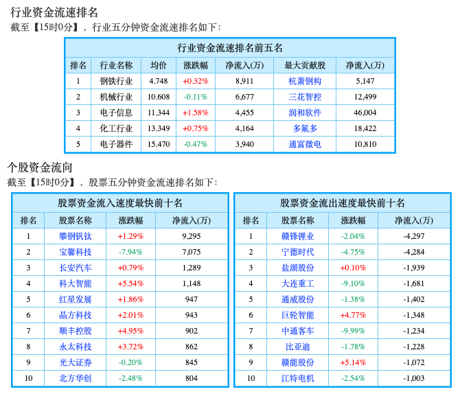 Screen Shot 2022-07-19 at 8.01.01 AM.png
