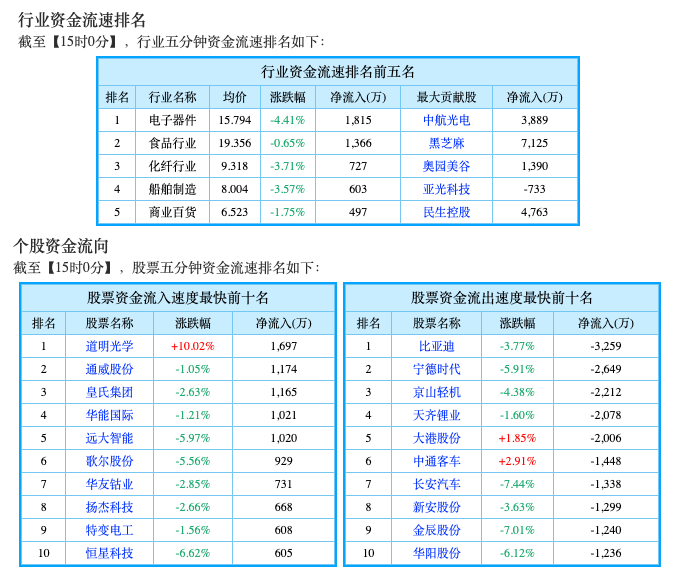 Screen Shot 2022-08-24 at 8.01.14 AM.png