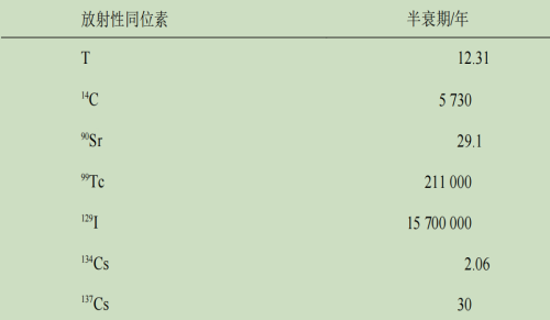 zx9.png