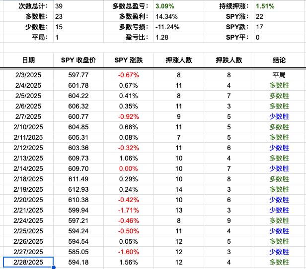 Screenshot 2025-02-28 at 4.28.06 PM.png