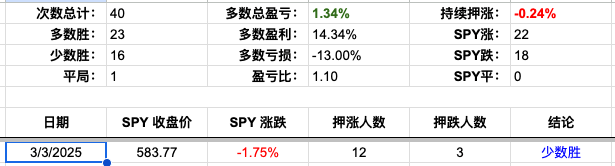 Screenshot 2025-03-03 at 3.33.33 PM.png