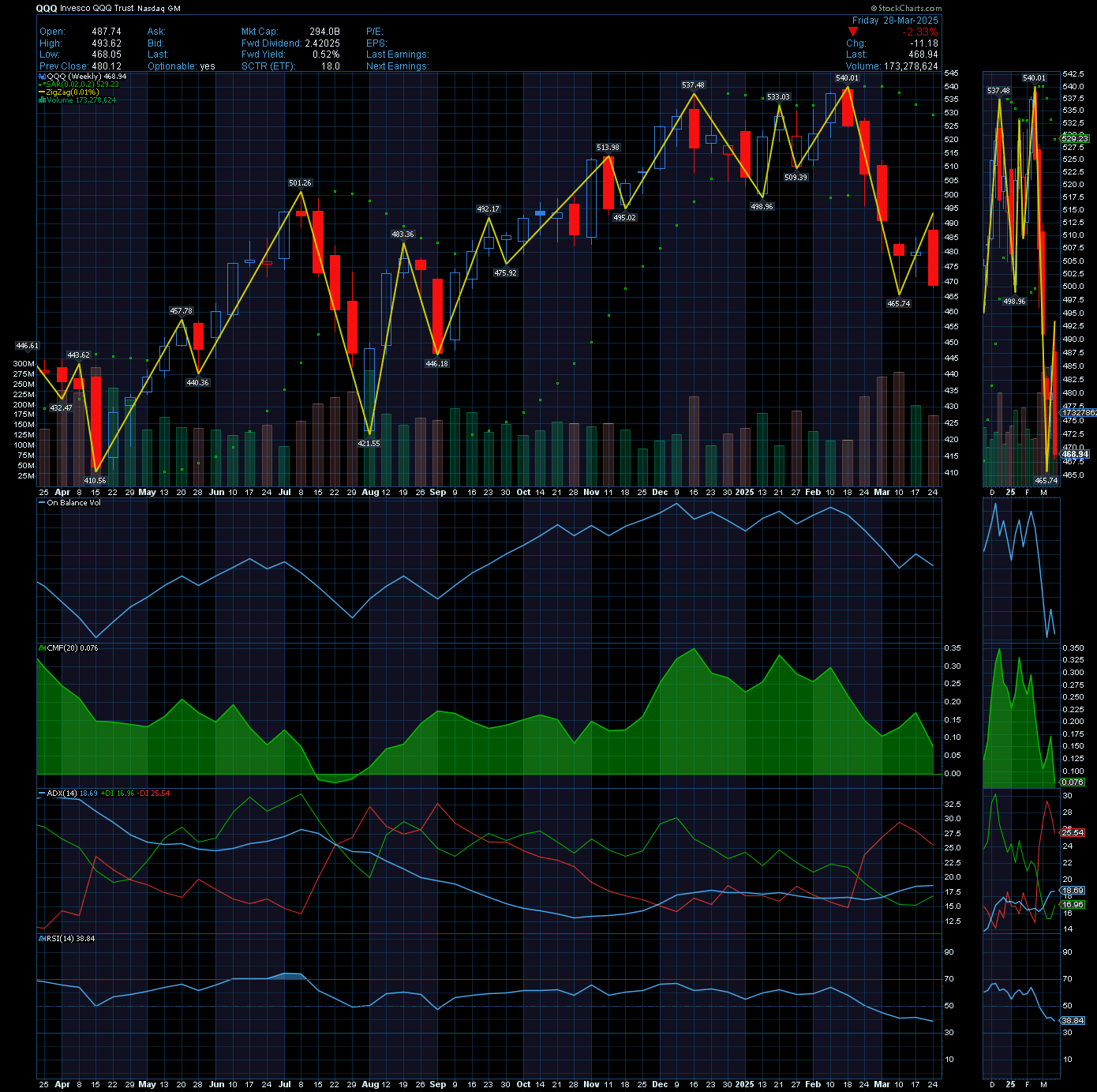 QQQ.png