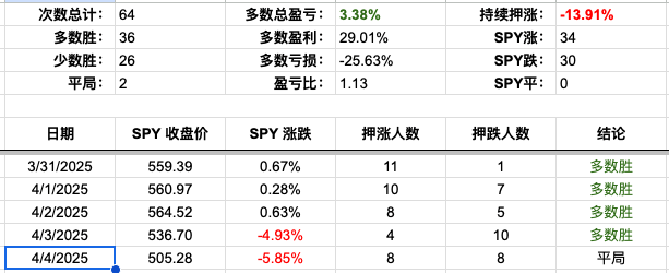Screenshot 2025-04-04 at 5.47.41 PM.png