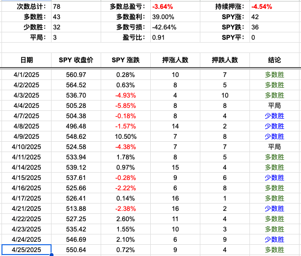 Screenshot 2025-04-25 at 3.39.44 PM.png