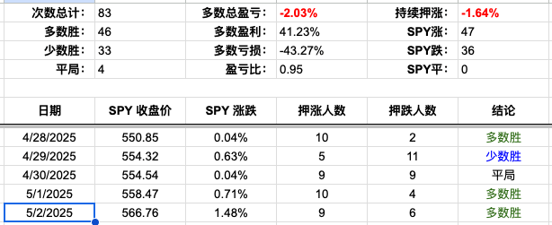 Screenshot 2025-05-02 at 8.32.32 PM.png