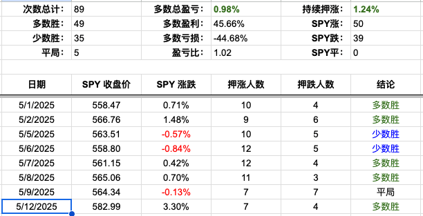 Screenshot 2025-05-12 at 4.22.53 PM.png
