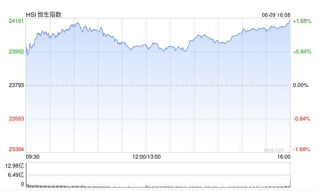 Screenshot 2025-06-09 at 8.03.50 AM.png