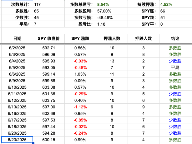 Screenshot 2025-06-23 at 4.34.23 PM.png