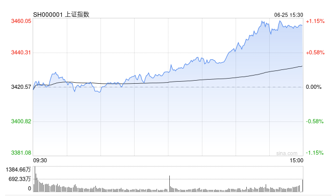 Screenshot 2025-06-25 at 8.05.05 AM.png