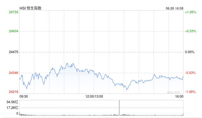 Screenshot 2025-06-26 at 8.00.04 AM.png