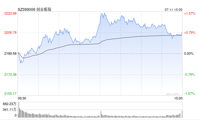 Screenshot 2025-07-11 at 7.34.11 AM.png