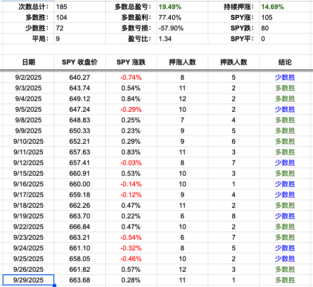 Screenshot 2025-09-29 at 4.59.24 PM.png