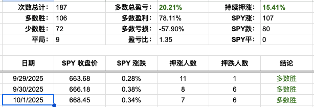 Screenshot 2025-10-01 at 6.42.58 PM.png