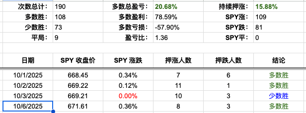 Screenshot 2025-10-06 at 5.34.59 PM.png