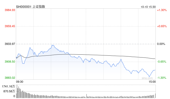 Screenshot 2025-10-10 at 8.11.55 AM.png