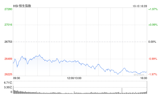 Screenshot 2025-10-10 at 8.12.58 AM.png