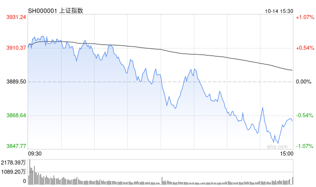 Screenshot 2025-10-14 at 7.59.23 AM.png