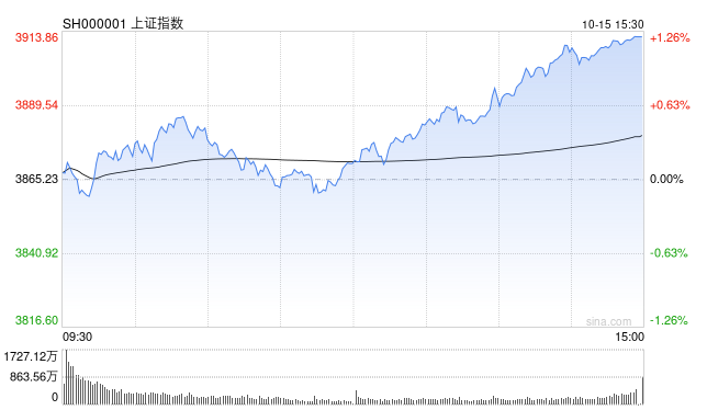 Screenshot 2025-10-15 at 8.00.41 AM.png