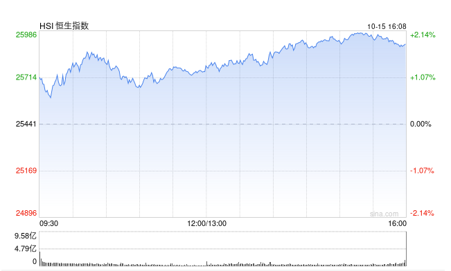 Screenshot 2025-10-15 at 8.02.19 AM.png