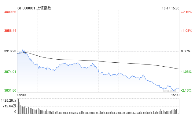 Screenshot 2025-10-17 at 8.07.13 AM.png