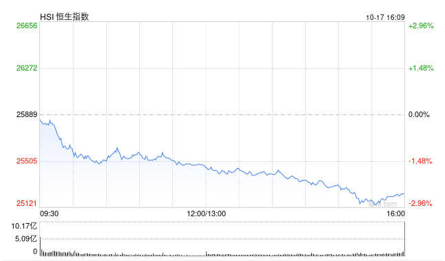 Screenshot 2025-10-17 at 8.08.48 AM.png