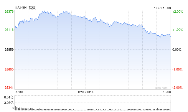 Screenshot 2025-10-21 at 7.27.11 AM.png