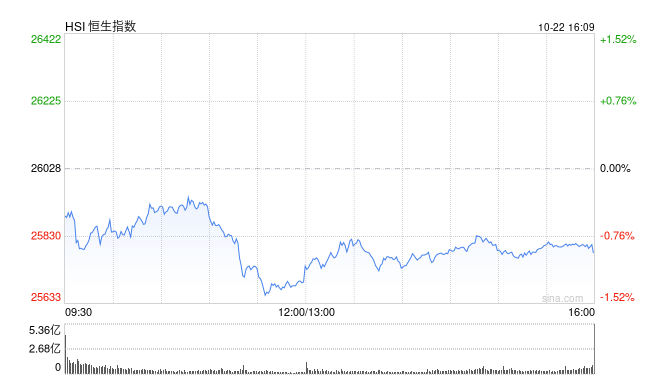 Screenshot 2025-10-22 at 8.05.53 AM.png Screenshot 2025-10-22 at 8.05.53 AM.png