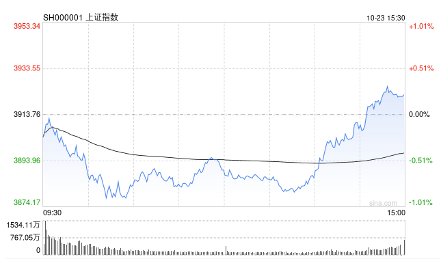 Screenshot 2025-10-23 at 8.04.34 AM.png