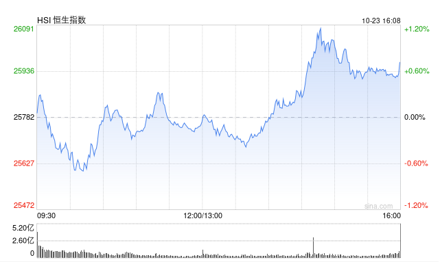 Screenshot 2025-10-23 at 8.05.50 AM.png